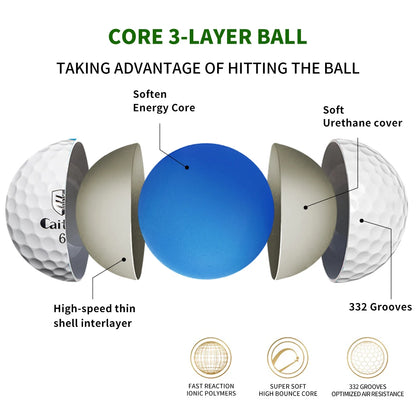 50-Pack 3-Layer Golf Balls